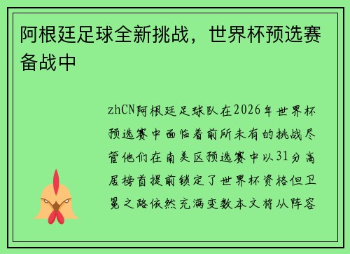 阿根廷足球全新挑战，世界杯预选赛备战中